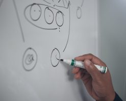 نقاشی، نمای نزدیک و دست مدیر با ماژیک برای جلسه توجیهی تیم، دستورالعمل و طرح تشکیل تیم، ویدیوی استوک